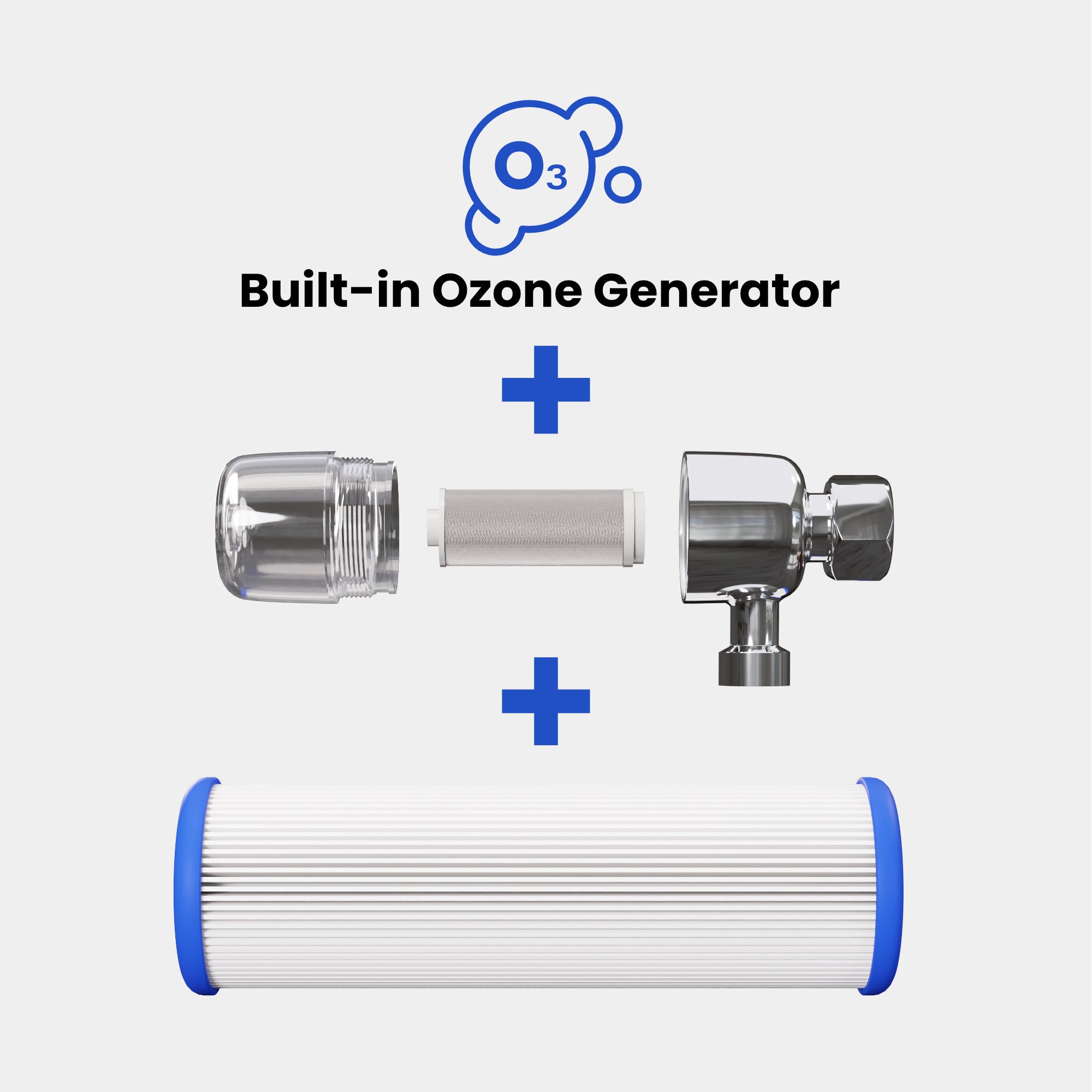 LUMI inline filtering