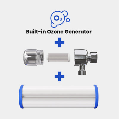 LUMI inline filtering